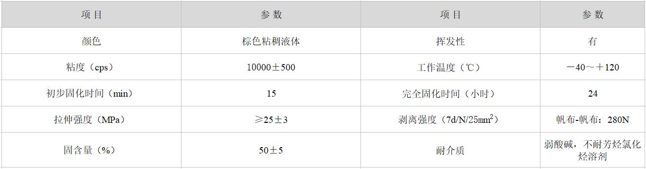 HR-792 耐高溫PP塑料膠水