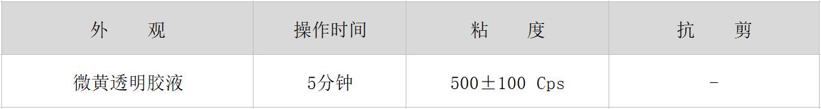 HR-706 亞克力（PMMA/有機玻璃）膠水