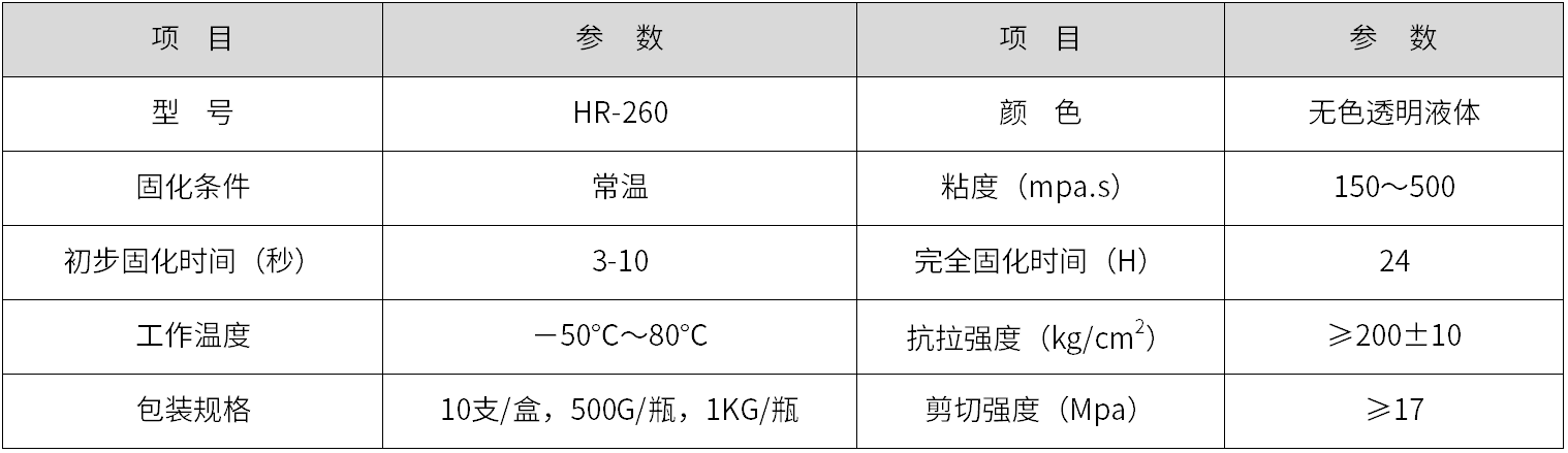 HR-260 粘PVC快干膠