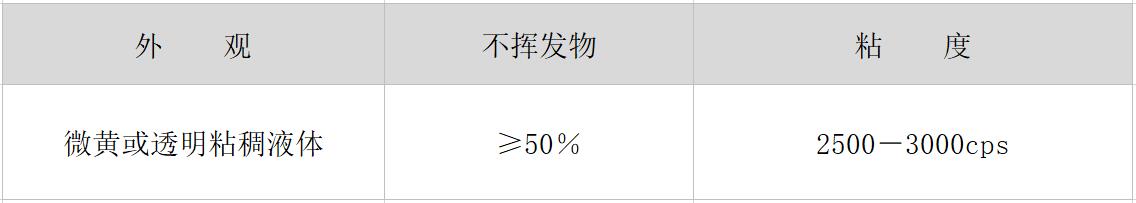 HR-716 泡沫、海綿專用膠