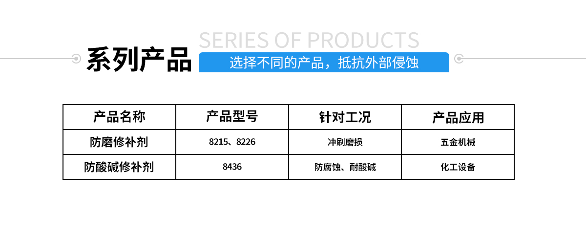 硅膠包金屬粘合劑