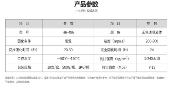 匯瑞粘金屬快干膠固化時間是多久？